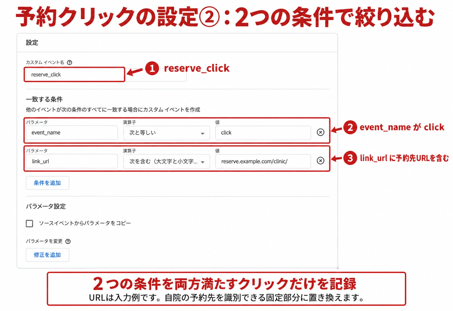 event_nameをclick、link_urlを予約先URLの条件にして予約クリックを絞るGA4設定画面