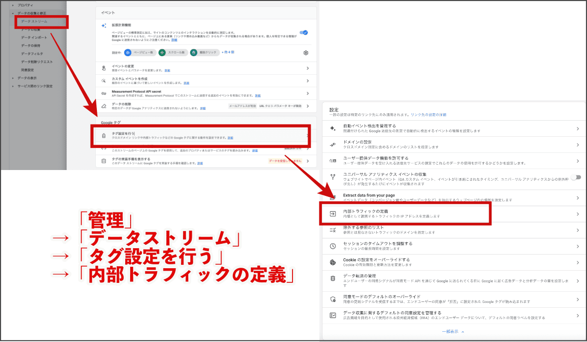 管理からデータストリーム、タグ設定、内部トラフィックの定義へ進む手順